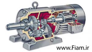 sew-helical-www.fiam.ir